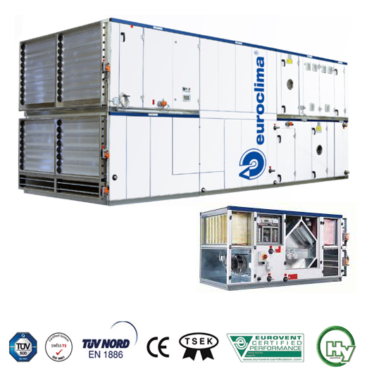 AHU